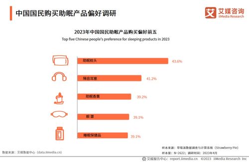 從“睡個好覺”到旅居經濟 基于2023-2024年中國睡眠經濟報告的旅游場景共創路徑